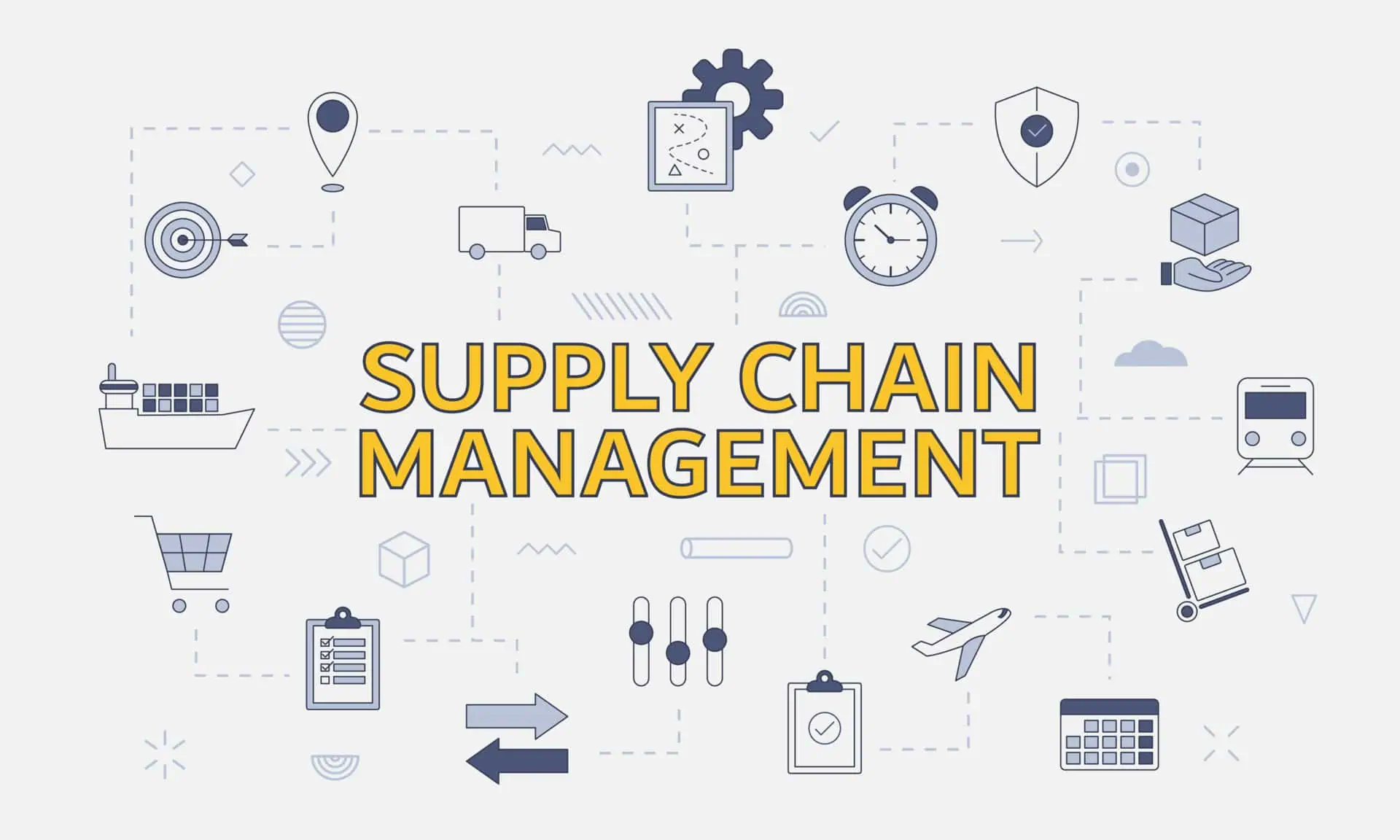 Secure Supply Chain Management